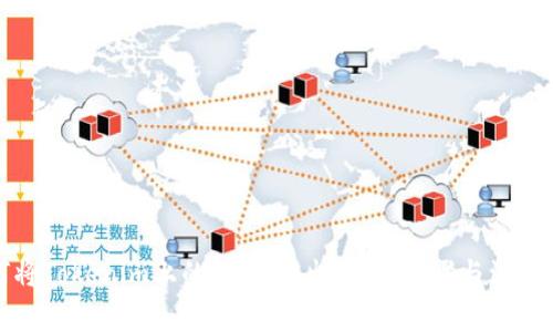 如何将Tokenim上的USDT转出：详细步骤与注意事项