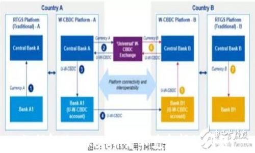 
如何解决Tokenim看不见余额的问题？