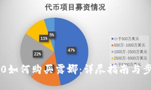 : IM2.0如何购买露娜：详尽指南与步骤解析