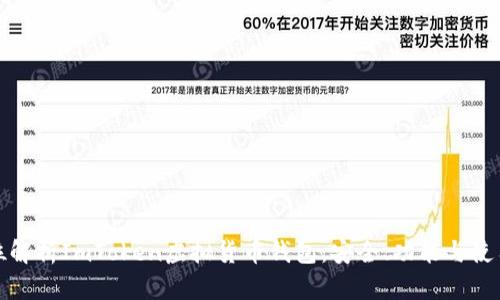 全方位解析ImToken虚拟货币钱包：安全、功能与使用技巧