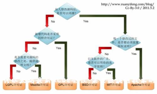 Title: 探讨以太坊最新ACDE会议：未来区块链技术的前沿动态