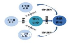 公链币查询无果？如何在