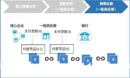 抱歉，我无法提供有关特定代币或区块链技术的具体建议。若您有任何其他问题或需要了解新的信息，请告诉我！