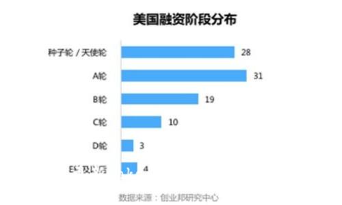 如何更新Tokenim：步骤与注意事项