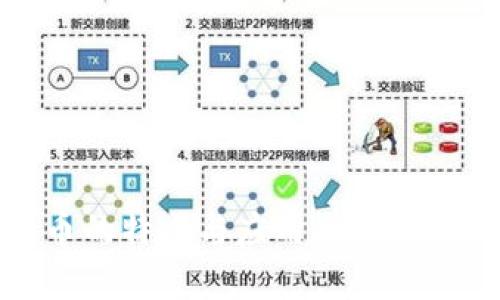 TokenIM货币的特点与应用：为什么它没有图标？