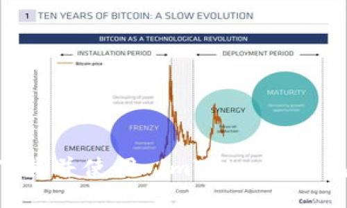 如何安全下载并使用 imToken 钱包：全面指南