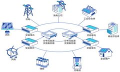 如何往Tokenim中充值：全方