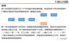 TokenIM申请流程详解：一步