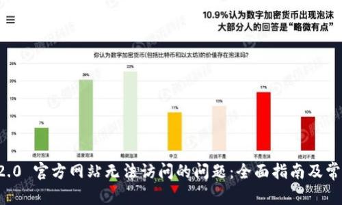 : 解决 im2.0 官方网站无法访问的问题：全面指南及常见解决方案