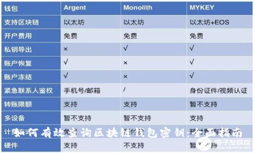 如何有效查询区块链钱包密钥：全面指南