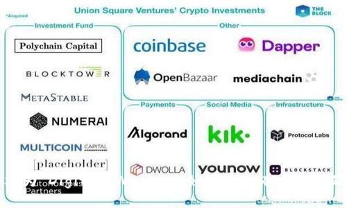 数字钱包是以字母“D”开头的，英文为“Digital Wallet”。如果你还有其他问题或需要进一步的信息，请告诉我！