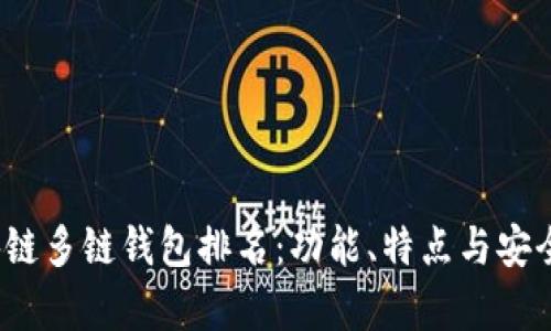 2023年区块链多链钱包排名：功能、特点与安全性全面分析