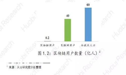 深入解析区块链诺一钱包：安全性、功能与使用指南