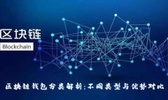 区块链钱包分类解析：不