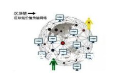 数字钱包的账户组成及其