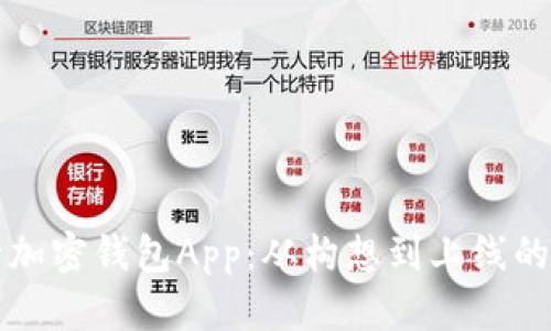 如何发行加密钱包App：从构想到上线的完整指南
