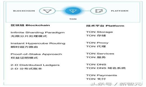 全面解析：下载并使用Sblock数字钱包的最佳指南