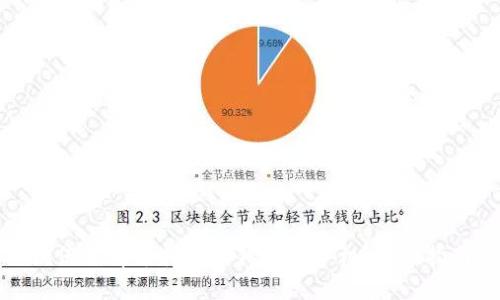 如何选择支持数字钱包的手机：全面指南