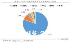 区块链钱包安全概念详解