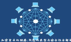  加密货币的储存：钱包的