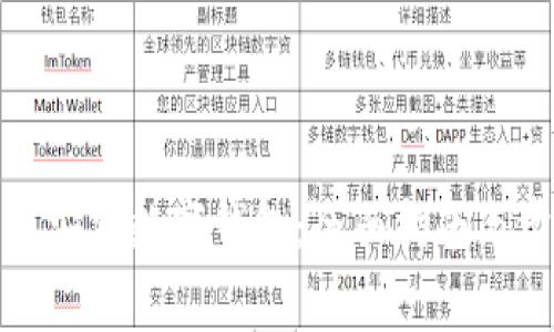 如何在手机上安装数字钱包：全面指南与常见问题解答