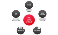 数字钱包申请商户的必要
