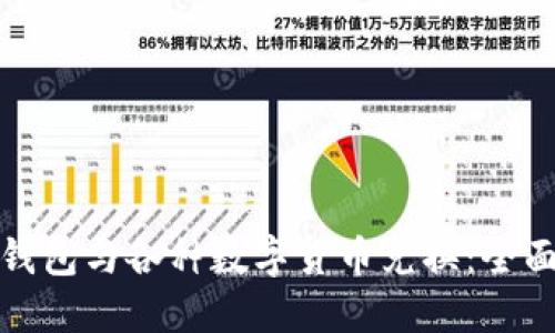 数字钱包与各种数字货币兑换：全面指南
