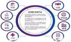 如何选择合适的区块链钱