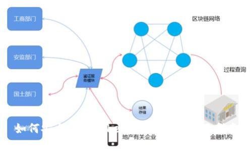 如何安全存储Tokenim比特币：全面指南