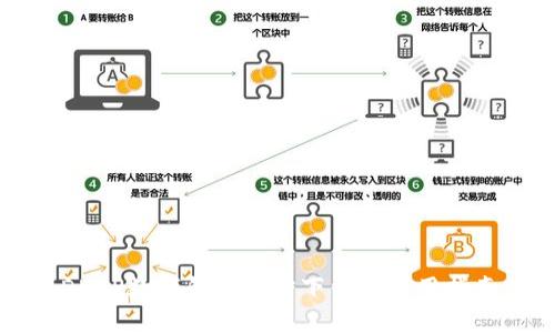 DECP数字钱包官方下载与使用指南