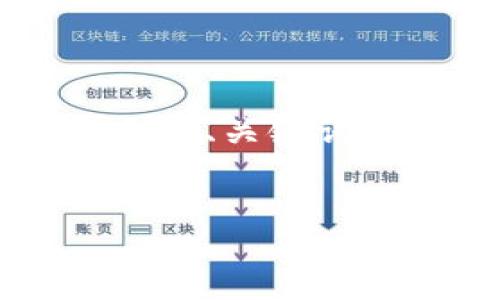 好的，下面是关于在Tokenim平台上添加XRP的文章、关键词和内容主体大纲。接着将逐个问题进行详细介绍。


如何在Tokenim上添加XRP：一步一步指导