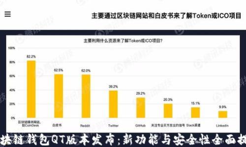 
区块链钱包QT版本发布：新功能与安全性全面提升