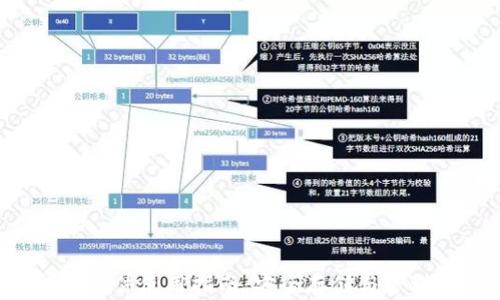 
/加密钱包软件使用指南：安全存储与管理加密货币