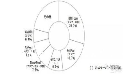 区块链钱包系统开发价格：全面解析与影响因素