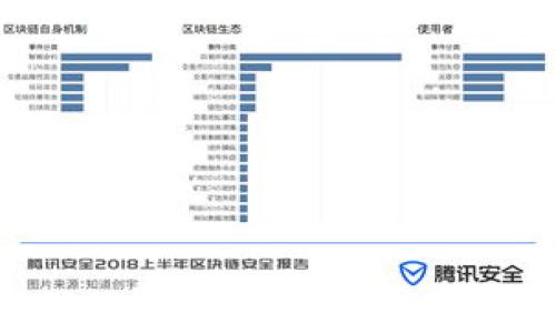 
小金库数字货币钱包：安全便捷投资的最佳选择