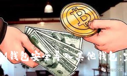 如何将IM钱包安全导入其他钱包：完整指南