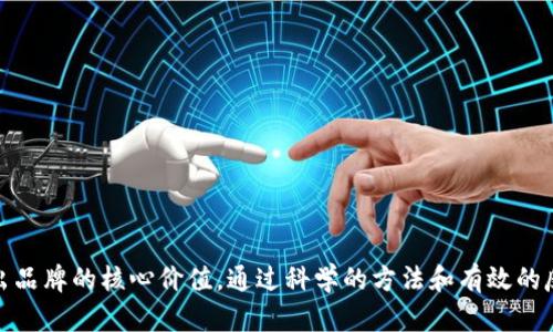 数字钱包：如何为你的数字钱包取一个吸引人的名字/

数字钱包, 数字支付, 钱包取名, 品牌命名/guanjianci

### 内容主体大纲

1. **引言**
   - 数字钱包的普及和重要性
   - 有效名称的意义

2. **命名的基本原则**
   - 简洁易记
   - 有趣和引人注目
   - 反映品牌价值

3. **数字钱包命名的市场现状**
   - 市场上成功的数字钱包名称分析
   - 失败案例的教训

4. **命名技巧和创意发想**
   - 词汇选择的重要性
   - 跨文化考量
   - 利用造词和组合词

5. **关键词的重要性**
   - 与命名的关系
   - 如何数字钱包名称以便于搜索

6. **测试和反馈**
   - 进行用户调研
   - 收集反馈和修改名字

7. **总结与展望**
   - 名字的重要性给品牌带来的长远影响
   - 未来数字钱包命名趋势

---

### 各个问题的详细介绍

#### 1. 数字钱包的普及和重要性

随着科技的发展，数字钱包的使用逐渐普及。现代人已经不再依赖传统钱包，而是更倾向于使用数字钱包进行资金管理。在全球范围内，数字钱包为消费者提供了便捷、安全和快速的支付方式。

数字钱包不仅仅是存储资金的工具; 它还关联了各种支付应用、积分卡和忠诚度计划。用户通过手机或者计算机随时随地可以进行交易，这种便利性吸引了越来越多的人加入到数字支付的行列中。

数字钱包的名字对于用户的第一印象和品牌认知有着至关重要的作用。一个好的名字可以令消费者产生好感，从而提升用户的使用率和品牌的忠诚度。因此，如何为数字钱包取个好名字，无疑是品牌经理和市场推广者必须认真对待的任务。

#### 2. 命名的基本原则

在为数字钱包取名时，有几个基本原则必须遵循：

strong简洁易记：/strong一个好的名字应该简短，容易拼写和发音。过于复杂或难以记忆的名字，很容易被用户遗忘，影响品牌的传播和认知。

strong有趣和引人注目：/strong在竞争激烈的市场中，一个有趣的名字可以帮助品牌脱颖而出。名字可以采用具有趣味性的词汇、双关语等来吸引用户的注意。

strong反映品牌价值：/strong名称应当能够传达出品牌的核心价值或服务理念。例如，如果你的数字钱包强调安全性，可以考虑在名字中融入“安全”这样的关键词。

理解这些原则后，创建一个符合市场趋势和用户偏好的名字将更具成效。

#### 3. 数字钱包命名的市场现状

市场上已经涌现出各种各样的数字钱包产品，如PayPal、Apple Pay、Google Wallet等，它们的名字往往反映了各自的品牌定位和市场策略。

以PayPal为例，这个名字既简短又易记，同时通过“Pay”这个字清楚地传达出其支付功能。另一方面，像某些复杂或无意义的名字，虽然可能一开始会吸引注意，但从长远来看，用户的记忆和认同感很低，这就是为什么一些钱包市场表现不佳的原因。

从成功和失败的案例中，我们可以总结出一些命名的教训，帮助新兴品牌避免犯错，注重名称的传达效果和用户体验。

#### 4. 命名技巧和创意发想

在发想名字时，可以考虑以下几种技巧：

strong词汇选择的重要性：/strong使用积极、正面的词汇可以提升品牌的形象。同时，选择与金融、支付相关的词汇，能够直接传达出钱包的功能和特性。

strong跨文化考量：/strong在全球化的今天，名字的文化适应性至关重要。避免使用在某些文化中有负面含义的词汇，以免产生误解。

strong利用造词和组合词：/strong可以尝试将两个相关的词结合在一起，创造出全新的名字。例如，将“money”和“easy”结合，可以得出“Easymoney”。这样的名字独特且易于引起兴趣。

#### 5. 关键词的重要性

在数字钱包的命名过程中，选择适当的关键词是非常重要的。关键词不仅能帮助用户更快速地理解产品的核心价值，也能助力搜索引擎（）。

考虑到，数字钱包的名称应包含一些与支付或钱包相关的关键词，这样当用户在搜索引擎中输入这些词时，能更容易找到你的产品。

名称的方法包括保持简短、避免过于常见的词，同时可以尝试独特拼写来避免名字的重复。通过这些策略，可以提升数字钱包在搜索引擎中的能见度，从而吸引更多的用户。

#### 6. 测试和反馈

在确定了初步的名字选项之后，进行用户调研是下一步重要的工作。可以选择特定的用户群体，了解他们对不同名字的看法，确定哪个名字更能吸引他们。

用户反馈可以包括名字的好感度、易记性以及品牌等方面。确保与目标用户的直观反馈密切相关，这样你获得的信息将更加准确有效。

在收集了足够的反馈后，需要根据用户的意见进行适当的修改和调整，直至找到一个既符合品牌理念又能被用户广泛接受的名字。

### 总结

为数字钱包取名是一个复杂而重要的过程，涉及市场分析、用户研究、创意思考和品牌价值识别等多个方面。一个好的名称不仅需简洁、易记和引人注目，同时也应反映出品牌的核心价值。通过科学的方法和有效的反馈机制，可以帮助品牌找到一个理想的名字，提升市场影响力与用户认可度。未来，随着数字钱包市场的不断发展，命名的创新与多样化将会成为一个不可忽视的趋势。