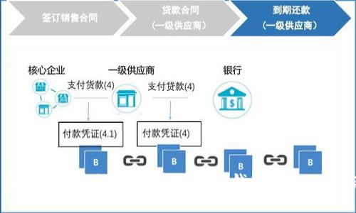 区块链转账查询：如何定位交易钱包地址及其信息