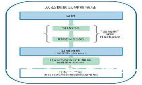 im2.0手机钱包的亮点：安全便捷的移动支付体验