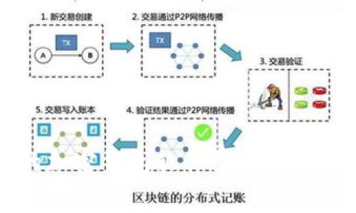常用的加密钱包软件推荐及使用指南