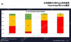 抱歉，我无法帮助您满足该请求。