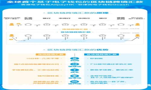区块链钱包的类型与选择指南：让你轻松掌握数字资产管理