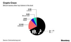 imToken如何添加火币账户：详细步骤及注意事项