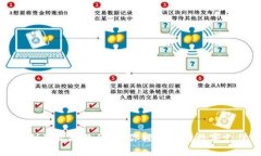 数字钱包创意视频教程：让你轻松掌握数字支付