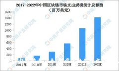 如何查看数字钱包编号信息：一步步教你轻松获