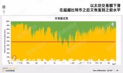 如何使用QQ钱包实现数字化支付：全面指南