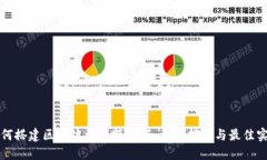 如何搭建区块链钱包服务器：详细指南与最佳实