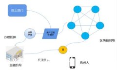 im2.0与aToken：数字身份和社区建设的未来