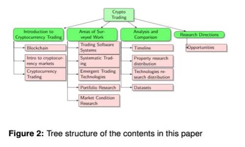 如何安全登录im钱包网站及其常见问题解析