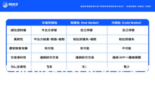 jiaotiimToken钱包无法使用的原因及解决方案/jiaoti
imToken, 钱包, 解决方案, 安全性/guanjianci

在数字货币日益流行的今天，imToken钱包作为一款优秀的数字资产管理工具，受到越来越多用户的青睐。然而，随着用户基数的增加，部分用户也时常会面临wallet问题，比如“imToken钱包不能用了”。本文将深度分析imToken钱包无法使用的原因，并针对不同问题提供相应的解决方案。同时，我们也将探讨imToken钱包的其他相关问题，如安全性、备份、及日常使用中的常见困惑。

一、imToken钱包无法访问的常见原因
出现钱包无法访问或使用的情况，可能来源于多种原因。以下是一些常见的原因分析：

1. **网络连接问题**：imToken钱包需要互联网连接才能正常使用。若用户的设备处于离线状态或网络不稳定，很可能导致钱包无法正常访问。

2. **应用程序故障**：若imToken钱包的应用程序未及时更新到最新版本，则可能会出现BUG，影响用户体验。及时更新应用程序至关重要。

3. **设备兼容性**：某些手机版本或设备可能与imToken钱包不兼容。如果用户更换了新的手机或操作系统，可能需要注意是否与钱包兼容。

4. **服务器问题**：有时候，imToken的服务器可能暂时出现问题，导致无法访问。此类情况并不常见，通常会很快得到解决。

5. **账户安全问题**：若用户的账户因异常活动或被认为存在安全风险而被锁定，用户将无法使用钱包。此时，用户需通过官方安全措施进行解锁。

二、解决imToken钱包无法使用的方法
面对imToken钱包无法访问的问题，用户可以采取以下步骤进行排查和解决：

1. **检查网络连接**：确保你的设备可以连接互联网。可以尝试打开其他网站或应用程序来确认网络状况。如果网络不稳定，可以尝试重启路由器或切换至移动数据。

2. **更新应用程序**：前往手机应用商店检查imToken钱包是否有新的更新可用。如果有，务必及时更新，以确保钱包的功能正常。

3. **重新启动应用**：关闭imToken应用程序，然后重新启动它，有时可以解决临时的故障。

4. **检查兼容性**：确保你的设备和操作系统版本与imToken钱包兼容。若发现不兼容，请考虑更新操作系统或换用其他设备。

5. **联系客服支持**：如问题依然无法解决，可通过imToken官方渠道联系客服，寻求专业技术支持。

三、imToken钱包的安全性探讨
用户在使用imToken钱包的过程中，安全性问题是一个不可忽视的重点。虽然imToken钱包在安全性方面做了很多努力和保障措施，但用户依然需要强化自身的安全意识，以防止资产损失。

1. **私钥安全**：imToken钱包的私钥是用户数字资产控制权的核心，务必确保将私钥妥善保管。不要将私钥分享给任何人，也不要在不可靠的设备上输入私钥。

2. **二步验证**：启用二步验证（2FA）等额外的安全验证方式，可以加大黑客入侵的难度。

3. **定期备份钱包**：在imToken钱包中，用户可以创建备份以保留助记词。定期备份可以避免因设备丢失或损坏而造成的资产损失。

4. **注意钓鱼网站**：用户在访问imToken官网和下载应用时，务必确认网址的准确性，以避免受到钓鱼攻击。

5. **更新安全知识**：数字资产领域瞬息万变，用户需定期了解安全防范知识，以防止陷入常见的诈骗与网络攻击。

四、imToken钱包备份和恢复流程
备份和恢复是确保资产安全的重要操作。以下是imToken钱包的备份与恢复步骤教程：

1. **备份助记词**：在初次设置imToken钱包时，系统将生成助记词。务必将助记词记录在安全的地方，切忌随意保存在网络上或手机中。

2. **导出私钥**：在imToken钱包中，用户可以直接导出私钥。在需要时也可进行导入和恢复。

3. **恢复钱包**：在更换设备或应用出现问题时，用户可选择“恢复钱包”，输入助记词或私钥进行恢复。这一过程必须确保网络顺畅。

4. **定期检查与更新信息**：在进行备份后，用户应定期检查信息的正确性与安全性。

五、imToken钱包的常见问题解答
在使用imToken钱包的过程中，用户常常会遇到一些问题。以下是针对此类问题的解答：

1. **如何处理账户被锁定？** 
   - 若出现账户异常活动，imToken可能会进行自动锁定。在这种情况下，用户需前往imToken官网找到“账户恢复”或“密码找回”等相关流程。需提供身份验证材料，例如注册邮箱、手机验证码等信息，以确保账户安全。

2. **如何应对资产被盗？**
   - 若用户出现资产被盗的情况，应立即停止所有操作。同时，通过官方渠道报告异常情况，提供必要的证据和信息。此外，用户需尽量减少风险并遵循安全习惯，比如改变密码和私钥等。

3. **如何判断自己使用的imToken钱包是否真实？**
   - 下载imToken时，务必在官方渠道进行，如官网、官方认证的应用商店等，避免下载可疑来源的应用。同时，定期检查应用的更新情况，确保获取最新的安全措施。

4. **如何设置imToken钱包的安全选项？**
   - 用户可通过钱包内的“安全设置”选项启用密码、二步验证等安全措施。此外，建议用户熟悉备份助记词、私钥的提示，以便日后的更安全操作。

总而言之，imToken钱包为数字货币用户提供了便捷的资产管理解决方案，但在使用过程中也应明白安全问题的重要性。通过本文的详细介绍，希望能够帮助用户更好地理解和解决imToken钱包无法使用的问题。同时，用户在日常操作中也应关注安全性，定期备份和更新相关信息，以确保资产的安全与顺畅使用。